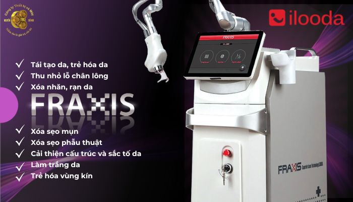 Phạm vi điều trị của Máy trẻ hoá da Fraxis FractionalCO2