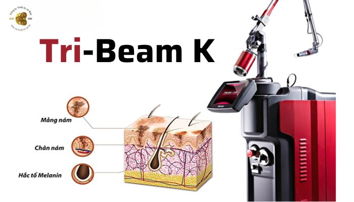 Giới thiệu về máy Laser Tribeam K