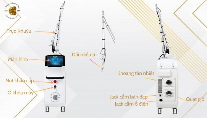 Cấu tạo của máy Laser SOLIS VO3