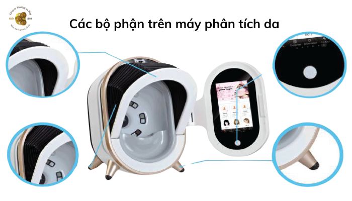 Các bộ phận của máy phân tích da Core Lu