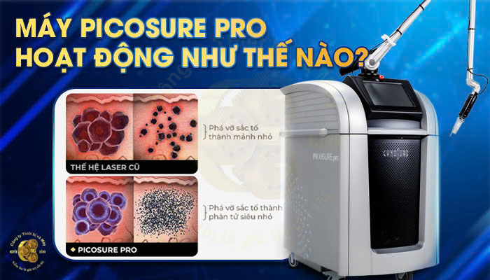 Máy Picosure Pro hoạt động như thế nào