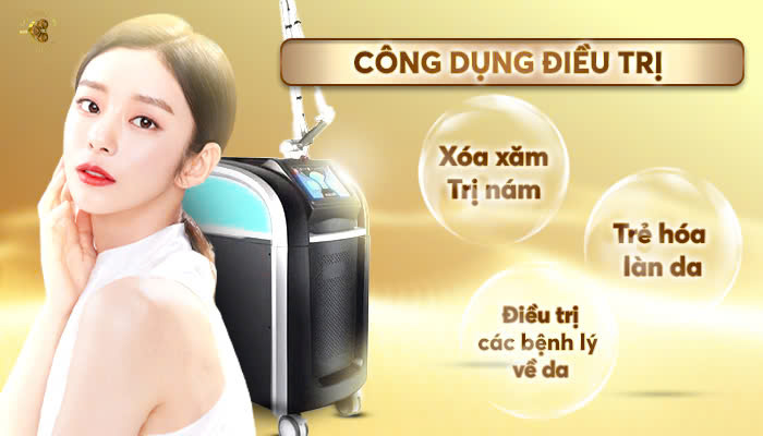 Công dụng điều trị của Máy Laser Picosure Cynosure