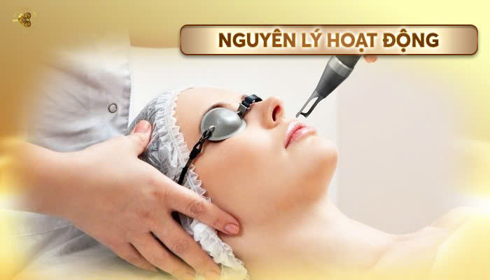 Nguyên lý hoạt động của Máy Laser Picosure Cynosure