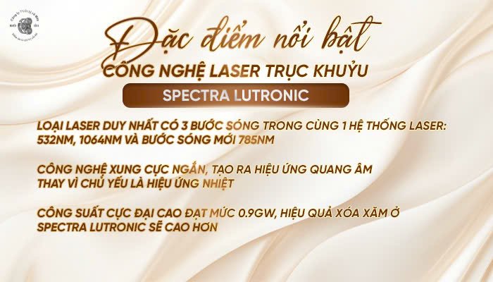 Đặc điểm nổi bật của máy laser SPECTRA LUTRONIC.