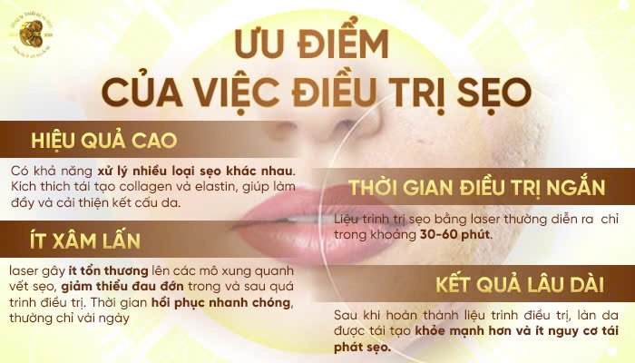 Ưu điểm của việc điều trị sẹo bằng máy trị sẹo