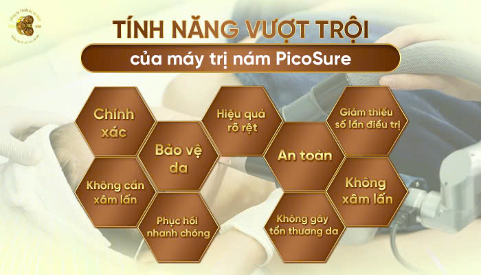 Tính năng vượt trội của Máy trị nám PicoSure