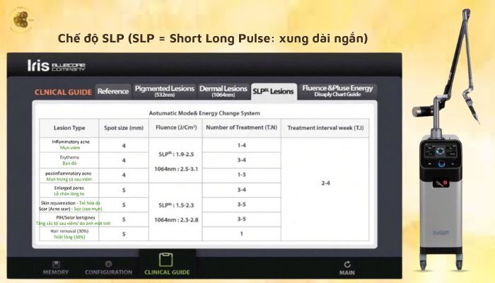 Chế độ SLP (SLP = Short Long Pulse: xung dài ngắn)