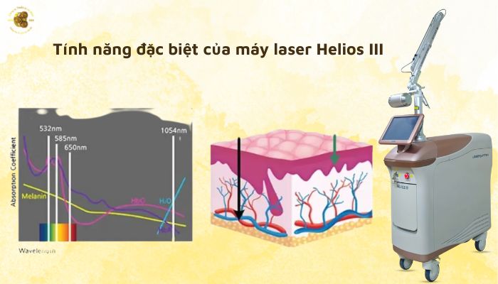 Tính năng đặc biệt của máy laser Helios III