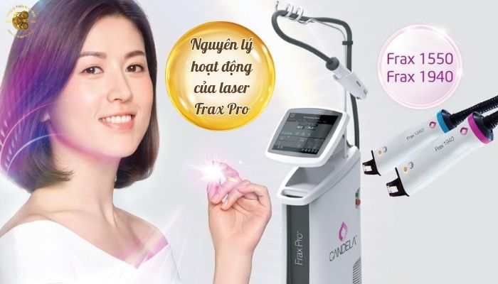 Nguyên lý hoạt động của máy laser Frax Pro
