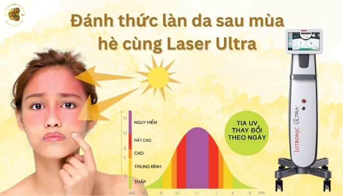 Đánh thức làn da sau mùa hè cùng Laser Ultra