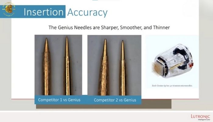 Công nghệ Genius RF là gì?