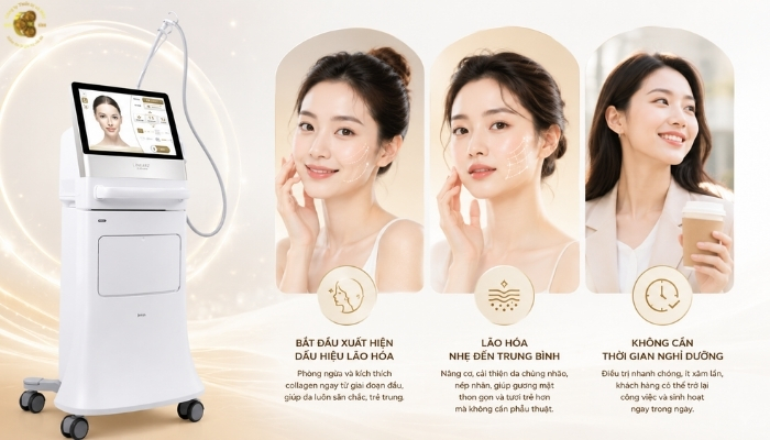 Những đối tượng phù hợp điều trị bằng Hifu LinearZ