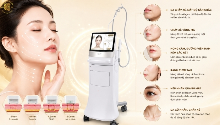Những dấu hiệu lão hóa Hifu LinearZ điều trị hiệu quả
