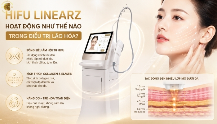 Hifu LinearZ hoạt động như thế nào trong điều trị lão hóa?