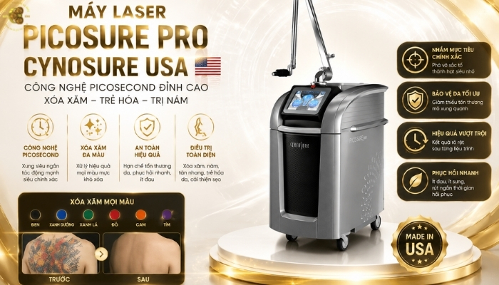 Máy Laser PicoSure Pro Cynosure USA