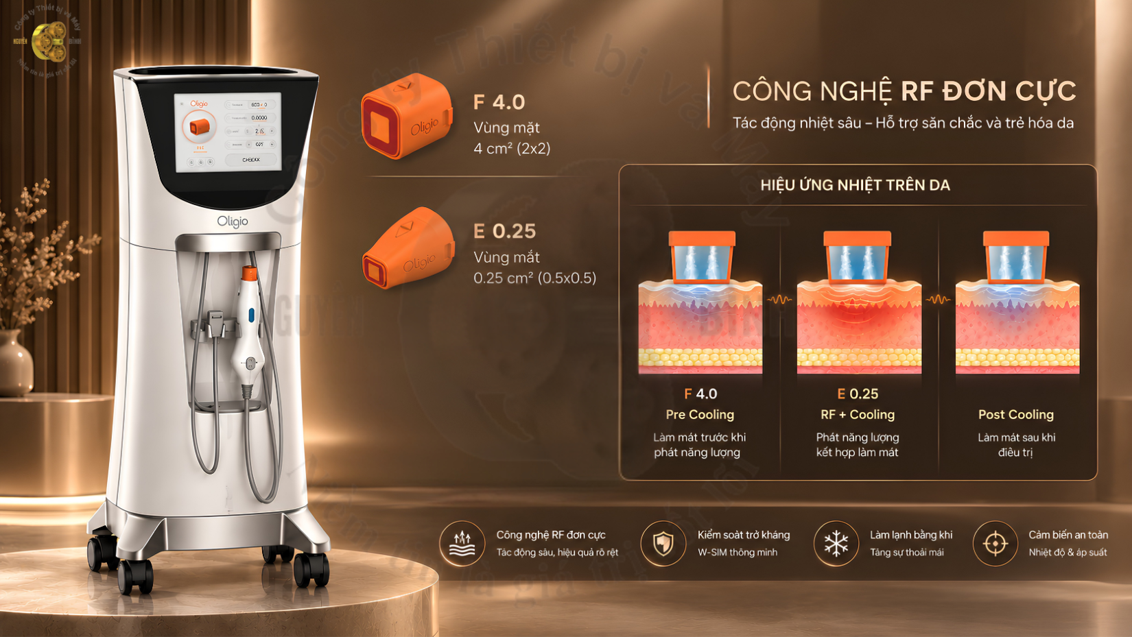Máy Oligio RF - Thiết bị và máy